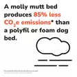 Molly Mutt Dreams Dog Bed Duvet - Dog Beds and Blankets - 814692026282 - 4